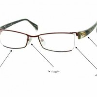 طرح کارآفرینی تولید فریم و قاب عینک