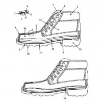 طرح کارآفرینی تولیدی کفش های ایمنی